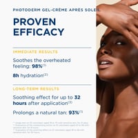 Bioderma Photoderm After-Sun Cooling Gel-Cream 500ml