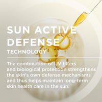 Bioderma Photoderm Invisible Spray SPF50+ 200ml