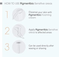 Bioderma Pigmentbio Sensitive Areas 75ml