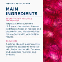 Bioderma Sensibio AR+ Bi-Sérum 30ml