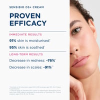 Bioderma Sensibio DS+ Soothing Purifying Cream Seborrheic Dermatitis 40ml