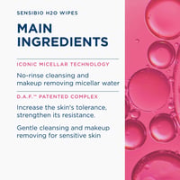 Bioderma Sensibio H2O Micelární Voda Odličovací Ubrousky x25