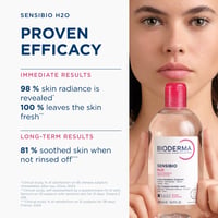 Bioderma Sensibio H2O The Original Micellar Water 500ml