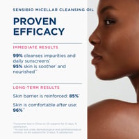 Bioderma Sensibio Заспокійлива Міцелярна Олія Для Зняття Макіяжу 300 мл
