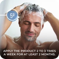 Bioscalin Anti-Dandruff Purifying Treatment Shampoo 200ml (6.76floz)