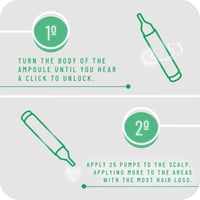 Bioscalin Capillary Activator iSFRP-1 10ml