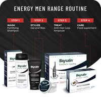 Bioscalin Energy Uomo Anti-Hair Loss Vials 10x3.5ml