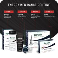 Bioscalin Energy Uomo Fortifying Modelling Wax 60ml