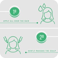 Bioscalin Nova Genina Volumizing Fortifying Shampoo 200ml