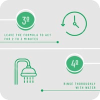 Bioscalin Nova Genina Volumizing Fortifying Shampoo 200ml