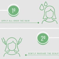 Bioscalin Nova Genina Volumizing Fortifying Shampoo 200ml + Conditioner 150ml