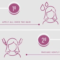 Bioscalin TricoAge 50+ Anti-Aging Fortifying Shampoo 200ml + Conditioner 150ml