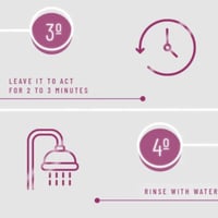 Bioscalin TricoAge 50+ Anti-Aging Fortifying Shampoo 200ml + Conditioner 150ml