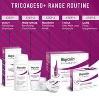Bioscalin TricoAge 50+ Anti-Aging Fortifying Shampoo 200ml + Conditioner 150ml