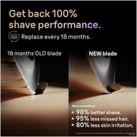Braun Series 9 Pro+ Electric Shaver Replacement Head 96M