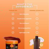 Carroten Intensive Tanning Gel 150ml