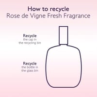 Caudalie Rose de Vigne Fresh Fragrance 50ml