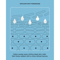 Clinique Turnaround Overnight Revitalizing Moisturizer 50ml (1.7floz)