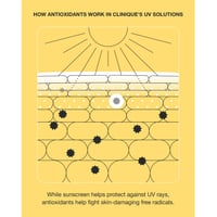 Clinique UV Solutions Hydratační opalovací krém SPF50 40ml