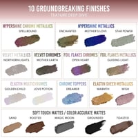 Danessa Myricks Beauty Lightwork VII Freedom Palette