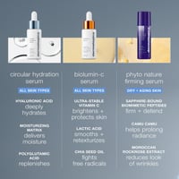 Dermalogica Circular Hydration Serum 30ml (1floz)