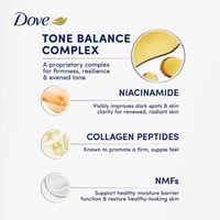 Dove 4-In-1 Concentrate Serum 100ml