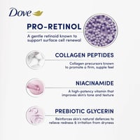 Dove Pro-Retinol + Firming Body Serum 90ml