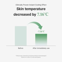 Dr. Althea Stretchfit Calming Pad x50