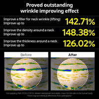 Dr.Melaxin Necksphalt ECM Neck Barrier Cream 50ml (1.69floz)