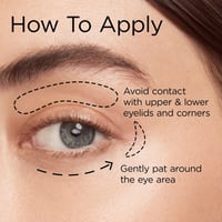 Elizabeth Arden Retinol + HPR Ceramide Rapid Skin Renewing Eye Cream 15ml (0.5floz)