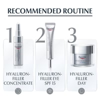 Eucerin Hyaluron-Filler 3x Effect Day Cream Dry Skin Refill SPF15 50ml