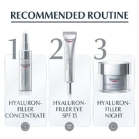 Eucerin Hyaluron-Filler 3x Effect Night Cream Refill 50ml (1.69floz)