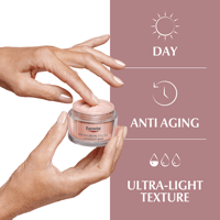 Eucerin Hyaluron-ملء + Elasticity Global مضاد للشيخوخة Routine طقم هدية