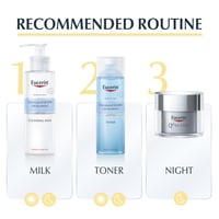 Eucerin Q10 Active Anti-Wrinkle Night Cream 50ml