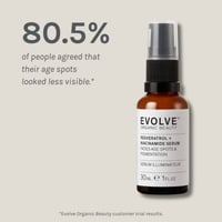 Evolve Resveratrol + Niacinamide Serum 30ml