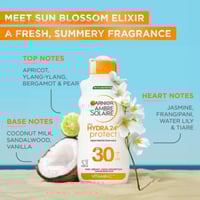 Garnier Ambre Solaire Hydra 24h Protect High Protection Milk SPF30 400ml