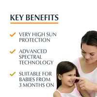 Eucerin Sun Sensitive Protect Kids Trigger Spray SPF50+ 250ml
