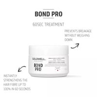 Goldwell Dualsenses Bond Pro 60sec Treatment 200ml