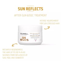 Goldwell Dualsenses Sun Reflects 60sec Treatment 200ml