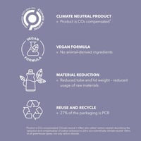 Goldwell Stylesign Smooth Air-Dry BB Cream 75ml (2.5floz)