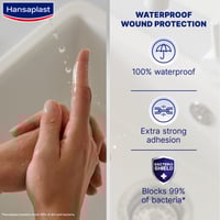 Hansaplast Aqua Protect Waterproof Wound Plasters x20