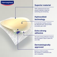 Hansaplast Blister Plasters L x5
