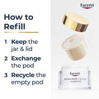Eucerin Hyaluron-Filler + Elasticity Night Cream Refill 50ml