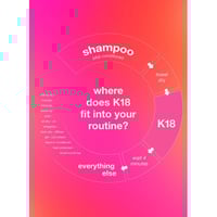 K18 Leave-In Molecular Repair Hair Mask Damaged Hair 50ml