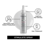 Kérastase Specifique Stimuliste Anti-Hairloss Spray 125ml