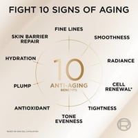 L'Oréal Paris Age Perfect Rejuvenating Serum Le Duo Anti-Aging 15ml