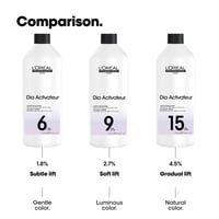 L'Oréal Professionnel Dia Activateur 6 Vol. Cream Developer 1L (33.81fl oz)