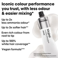 L'Oréal Professionnel Majirel Permanent Hair Dye 1 Black 60ml