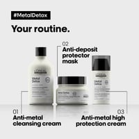 L'Oréal Professionnel Série Expert Metal Detox Mask 500ml