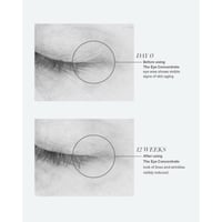 La Mer The Eye Concentrate 15ml